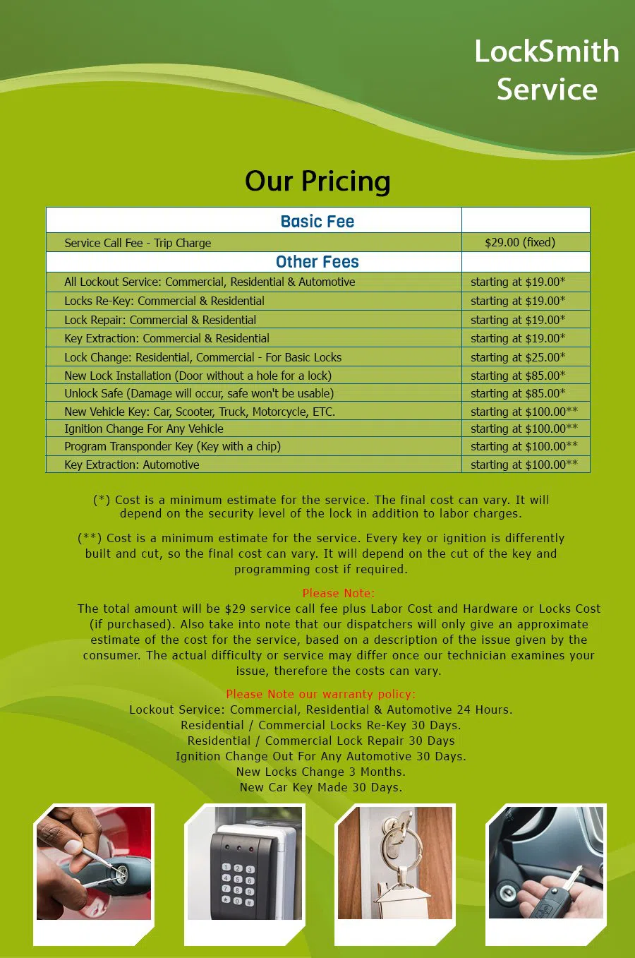 Chemway NC Locksmith Store, Charlotte, NC 704-445-9990